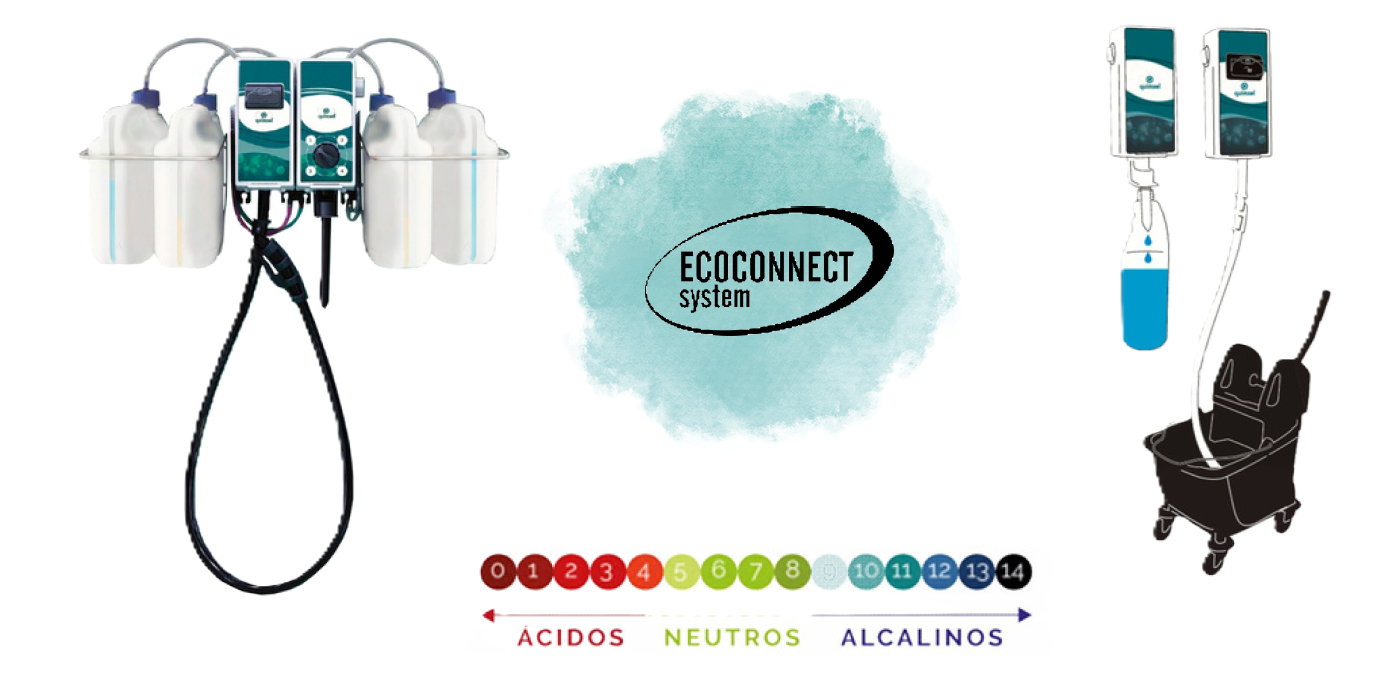 Sistema Ecoconnect